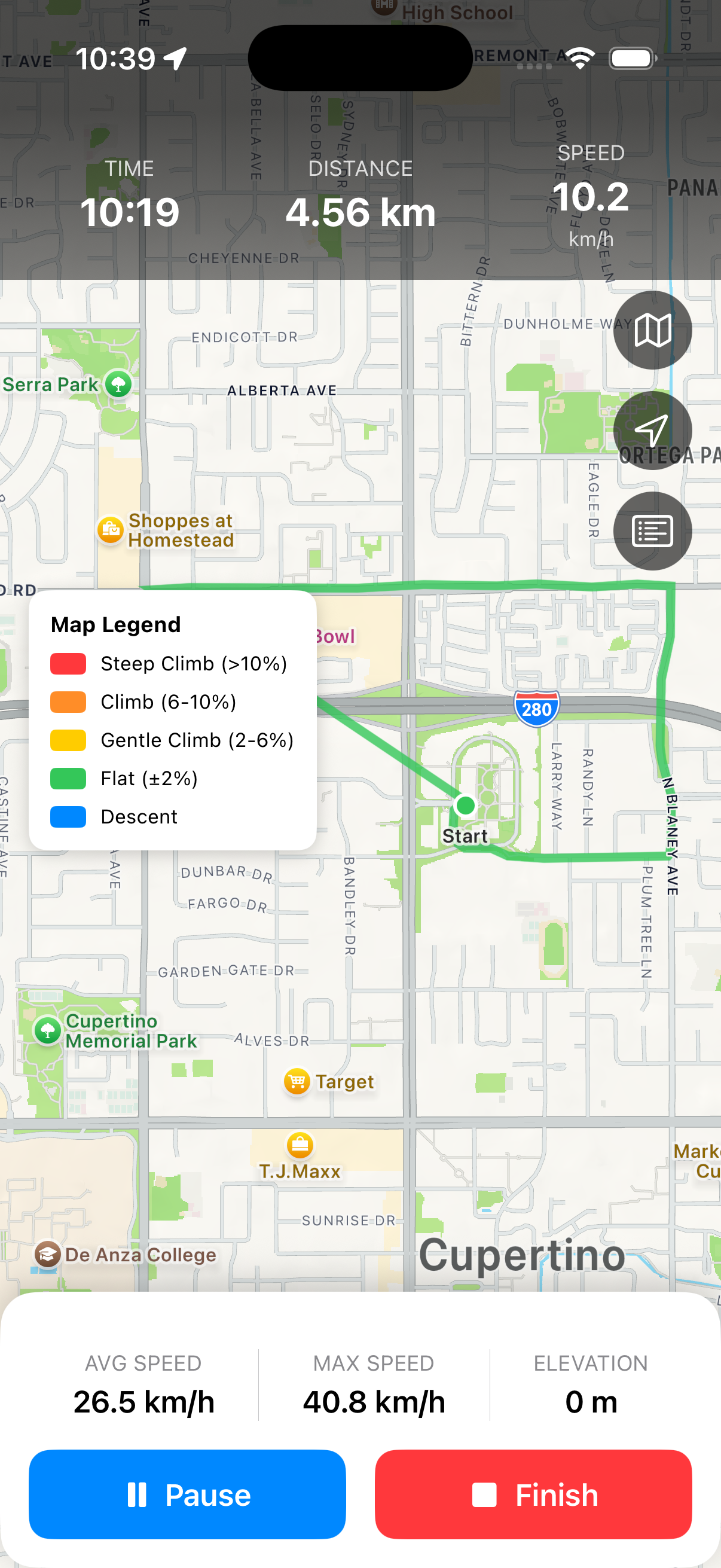 PedalPro Ride Tracking